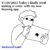 Hopefully the learning curve will not be as steep as Candy Crush