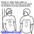 Great Minds Mosh Alike