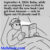 Ironically, I figured it out while reading “The Man Who Forgot Ray Bradbury.”